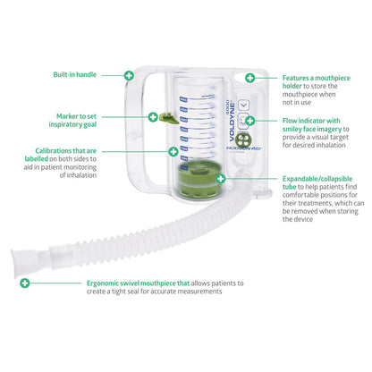 Hudson RCI Voldyne 4000 Intensive Spirometer