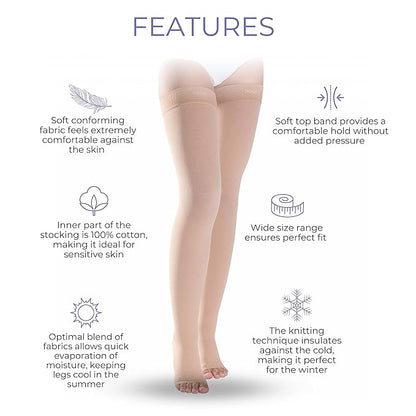 SIGVARIS Medical Compression Stockings Cotton Class 2  – Thigh Length For Men and Women