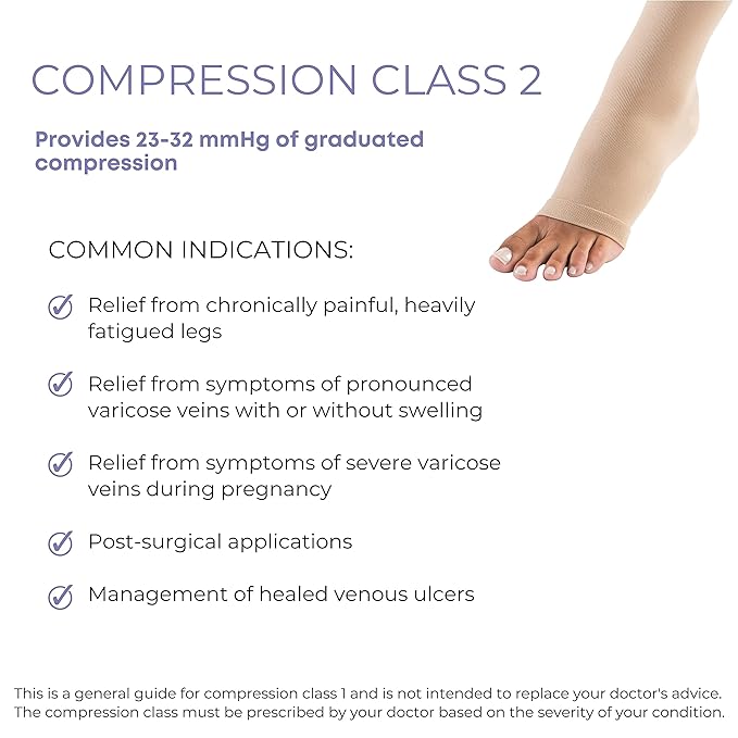 SIGVARIS Medical Compression Stockings Cotton Class 2  – Thigh Length For Men and Women
