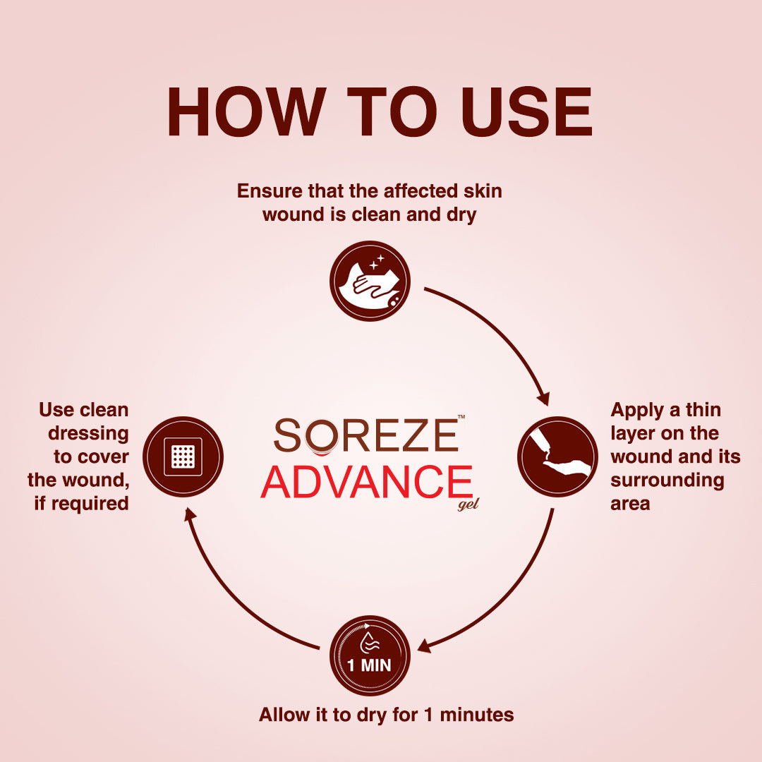 Soreze Advance Gel | Treats existing Bedsores and provides relief | 30 gm