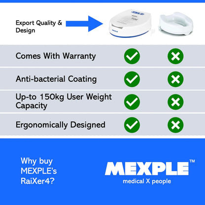RaiXer4