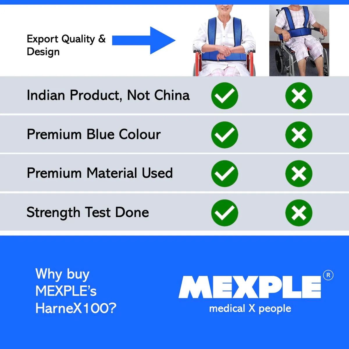 HarneX100