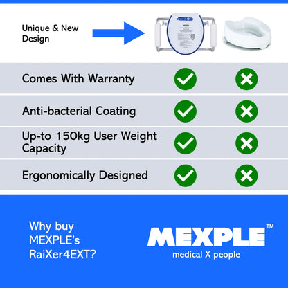 RaiXer4EXT