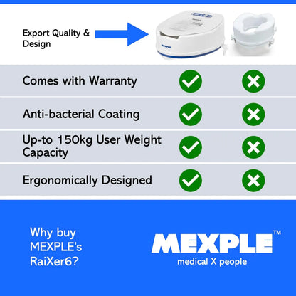 RaiXer6