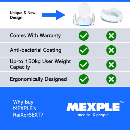 RaiXer6EXT
