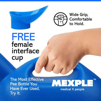 UroMaX2