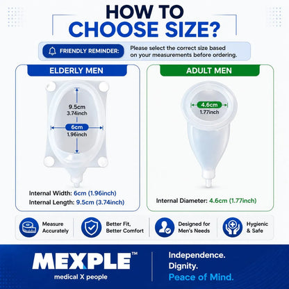 UroMen/Adult