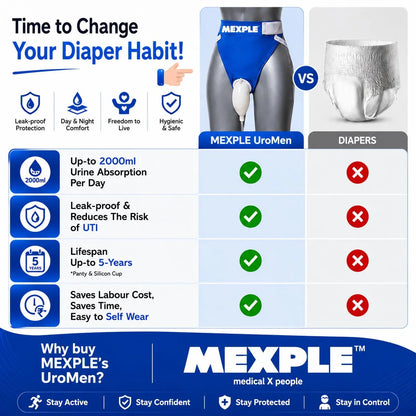 UroMen/Adult