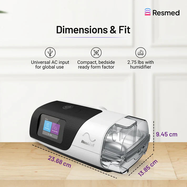 AirSense 11 + AirMini Combo