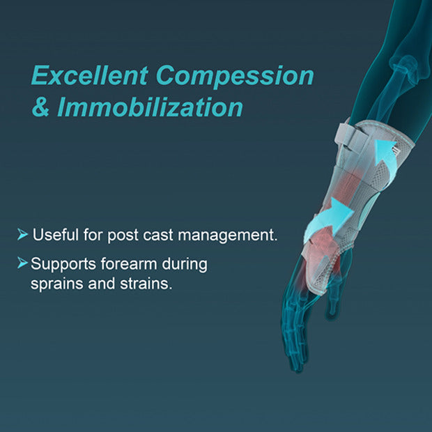 Tynor E03 Wrist & Forearm Splint