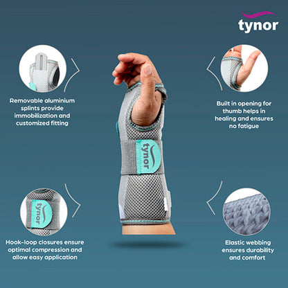 Tynor E03 Wrist & Forearm Splint