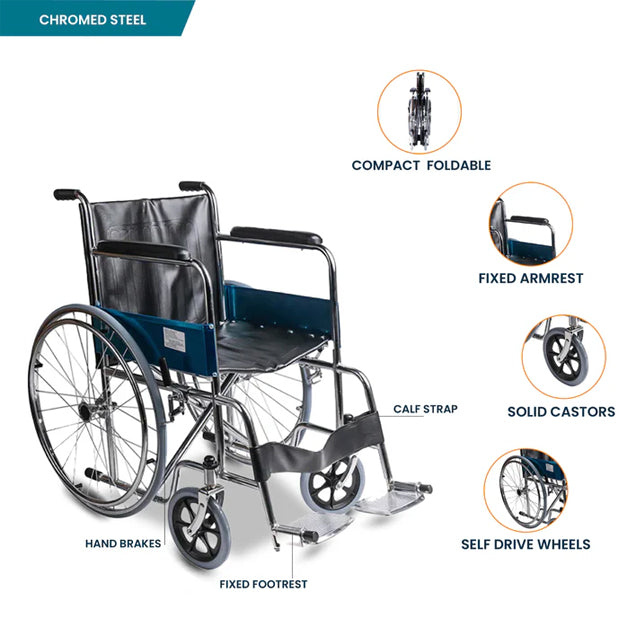 Arrex Tommy Basic Steel Wheelchair